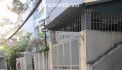 Bán đất tặng nhà 3 tầng Ngọc Thuỵ - Ô tô Tránh- 40m2 nhỉnh 4.9 tỷ ( Thương Lượng)