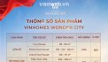 Lần đầu tiên xuất hiện tại quê hương Chim sẻ đi nắng - VINHOMES ĐAN PHƯỢNG