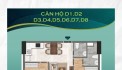 Bị trục trặc tài chính, không đủ tiền kí HĐMB. Cần cắt lỗ bán nhanh căn hộ Bcons City