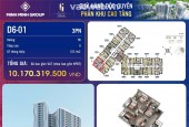 Mở bán căn hộ 3PN , căn góc cực thoáng tại dự án chung cư cao cấp Kepler Tower, giá bán đã bao gồm VAT, KPBT và được bàn giao full nội thất cao cấp