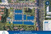BÁN ĐẤT kHU ĐÔ THỊ PHỔ YÊN GATEWAY, TRUNG TÂM THÀNH PHỐ PHỔ YÊN, GIÁ CHỈ TỪ 1,6 TỶ, BẤT ĐỘNG SẢN KHU CÔNG NGHIỆP