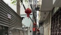 NGỎ NÔNG - GẦN Ô TÔ - SỔ VUÔNG ĐẸP - TIỆN ÍCH BẠT NGÀN.