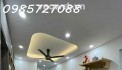 Sổ đỏ- căn góc 45m-1 ngủ tại CT8 KDT Đại Thanh chỉ 2.1x tỷ