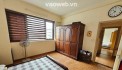 Cho thuê căn hộ 2pn chung cư CT36 Định Công,Hoàng Mai 70m2, Giá 8tr/th