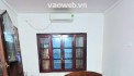Cho thuê nhà ngõ phố Nguyễn Phong Sắc, Cầu Giấy. 100m2, 2T, ô tô đỗ cửa, Ngõ Thông.