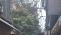 gẦN PHỐ - NGÕ THÔNG - Ô TÔ TRÁNH - KINH DOANH  - TRUNG TÂM CẦU GIẤY