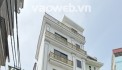 SIÊU PHẨM LÔ GÓC XUÂN ĐỈNH - 6 TẦNG THANG MÁY - TRƯỚC NHÀ ĐỂ GẦN 100 Ô TÔ.