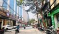 bán nhà cầu giấy. 54m, 5 tầng, ô tô vòng quanh đất, xây TVP hay CHDV đỉnh. 22 tỉ
