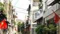 BÁN ĐẤT THỔ CƯ NGAY TRUNG TÂM QUẬN 9 - GIÁ 3.3 TỶ, SỔ HỒNG CHÍNH CHỦ
CƠ HỘI ĐẦU TƯ: ĐẤT Ở QUẬN 9 - 60M2 - 3.3 TỶ