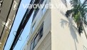 NHÀ ĐẸP, Ô TÔ ĐÕ CỬA , THANG MÁY , LÔ GÓC NGÕ PHỐ HOÀNG ĐẠO THÀNH , DT 30/35M2 X 6T X 5.2 MT . GIÁ NHỈNH 11,5 TỶ .