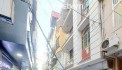 25 TỶ ,5T,57M2 MẶT PHỐ ĐÔNG CÁC,LÔ GÓC,DÂN XÂY KIÊN CỐ,KINH DOANH SẦM UẤT THỜI TRANG,ĐỒ HIỆU,2 MẶT KINH DOANH