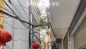 Nhà 4 tầng mặt ngõ kinh doanh phố Tây Sơn, Đống Đa, lô góc, gần phố, sổ vuông, 4.2 tỷ.