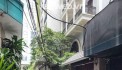 Phân lô oto tránh,thông mấy ngả đường to,kinh doanh víp nhất Đống Đa, Hoàng Cầu,Chùa Láng, Láng Hạ,59m2,5T,Nhỉnh 18 tỷ