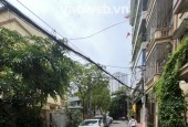 PHÂN LÔ LĨNH NAM – 3 MẶT TIỀN – Ô TÔ TRÁNH – VỈA HÈ ĐÁ BÓNG – KINH DOANH ĐỈNH – 14.5 TỶ