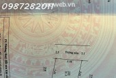 em có mảnh đất đệp trong trung tâm
Nhỉnh 2 tỷ e bán mảnh đất trung tâm TT chúc sơn , chương mỹ