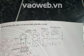 Bán Nhà HXH Trần Quang Diệu, P.14, Q.3, 3.5x12m, 15.5 Tỷ