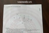 CC cần bán 80m full thổ cư tại phú nghĩa chưng mỹ hà nội