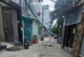 [BÌNH THẠNH] CĂN HỘ DỊCH VỤ 6 TẦNG – 31 PHÒNG FULL – THU NHẬP 160TR/THÁNG – CHỈ 24 TỶ
NƠ TRANG LONG – HẺM Ô TÔ TRÁNH – SỔ NỞ HẬU