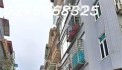 PHÂN LÔ - Ô TÔ TRÁNH - Ở SƯỚNG - VỈA HÈ - NHÀ ĐẸP KINH DOANH - CÁCH HỒ LINH ĐÀM CHỈ 30M