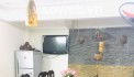 Cho thuê nhà riêng trong ngõ Cầu Giấy, 4 tầng, 3 ngủ, cách mặt đường ô tô 30m. Giá thuê 10tr/tháng