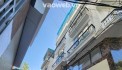 Bán nhà Hoàng Liệt Hoàng Mai 40m2 5 tầng ô tô vào nhà, KD đỉnh từ 5.8 tỉ 0844444453