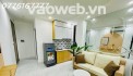 Chung cư mini Ba Đình , vị trí Vip - 95m2 - 8t - 24 căn hộ cao cấp - dòng tiền 2.1 tỷ/ 1 năm - nhỉnh 29 tỷ