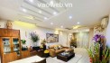 CHÍNH CHỦ (MIỄN MÔI GIỚI) CẦN BÁN CĂN HỘ CHUNG CƯ FAFILM VNT TOWER NGUYỄN TRÃI – THANH XUÂN